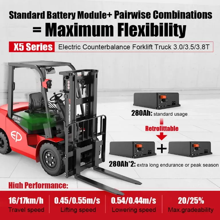 About EFX5-251